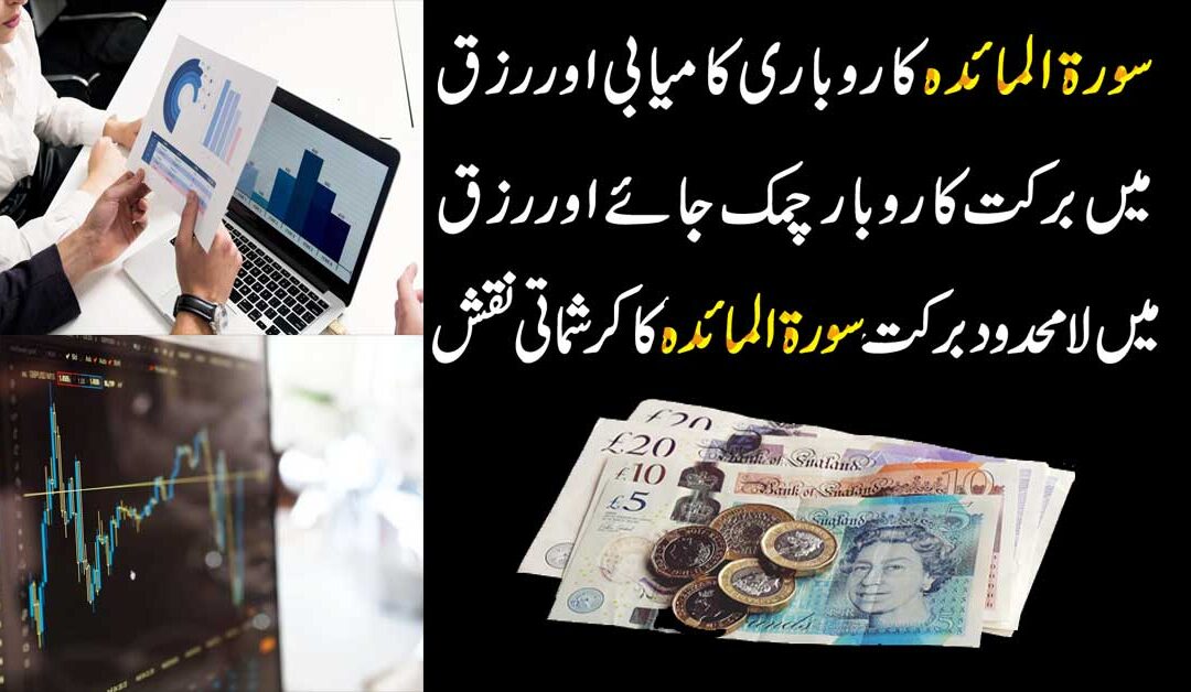 Karobar Main Taraqi K Liye Surah Maidah Ka Naqsh