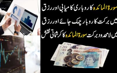 Karobar Main Taraqi K Liye Surah Maidah Ka Naqsh