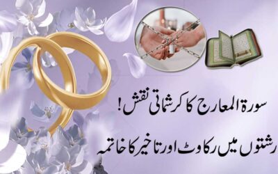 Surah Al Miraj Ka Naqsh For Marriage