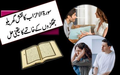 Surah Al Ahzab Ka Rohani Naqsh